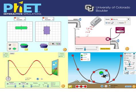 phet colorado|PhET Interactive Simulations .